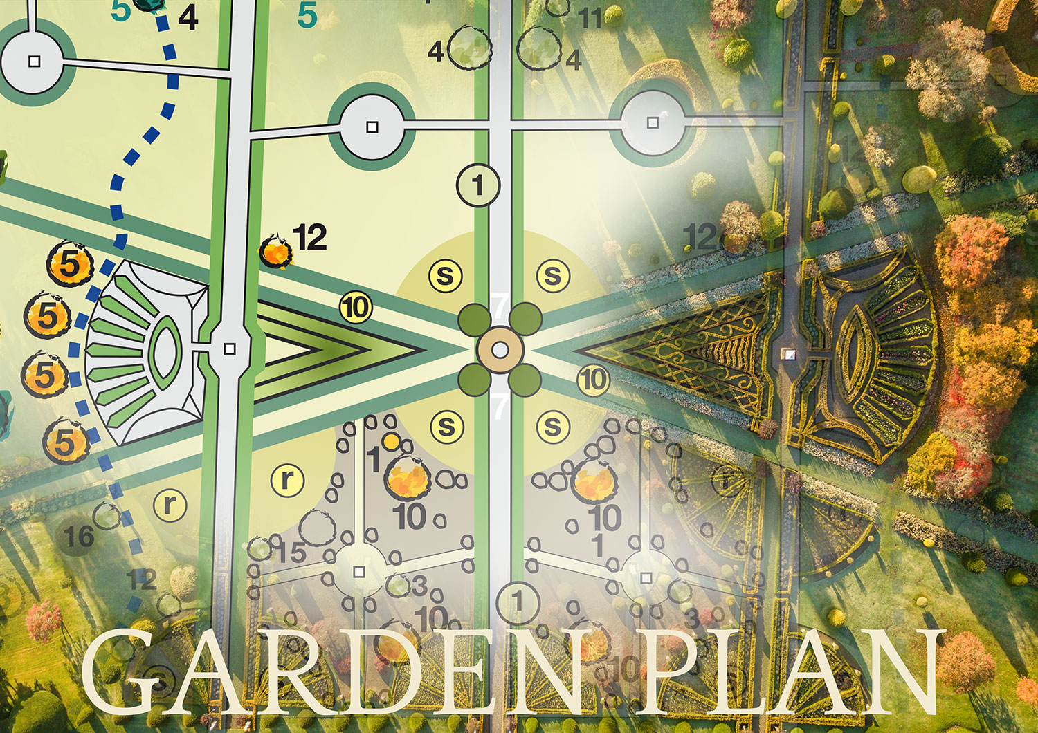 Garden Plan